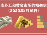 越南外汇和黄金市场的相关信息【图表新闻】